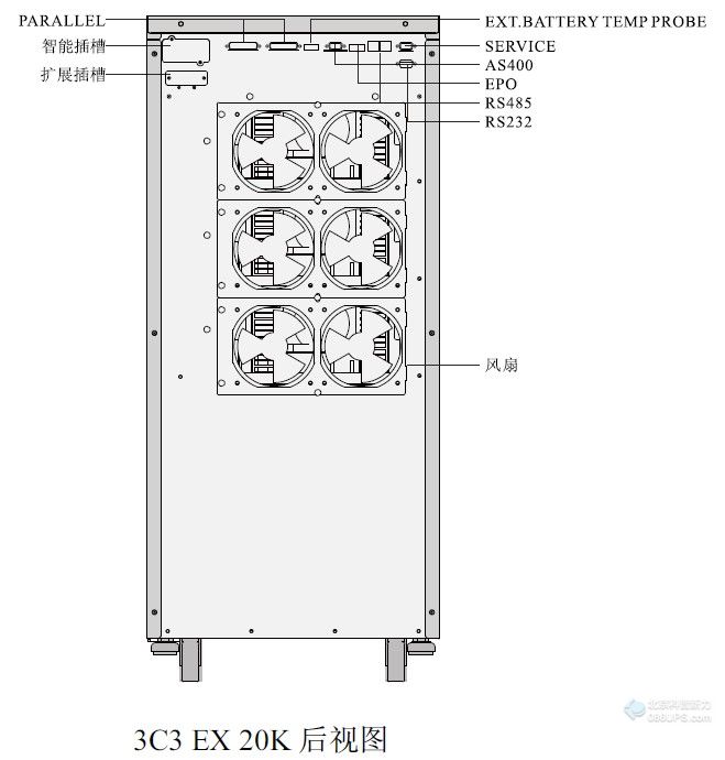 山特3C3k EX 20KS后视图