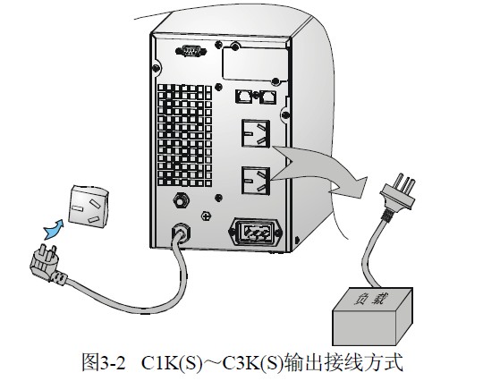 山特C2K 输出接线方式