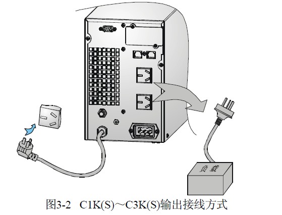 ɽC2K ߷ʽ 